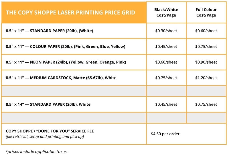 CopyShoppe_PriceGridAugust2026